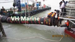Oil & Marine Hoses Market: Research Highlights